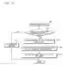 Fig. 08 - Random drawing auction system and method based on entrance fee profit model