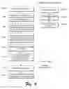 Fig. 07 - Model-based selection of trade execution strategies