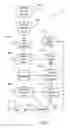Fig. 05 - System and method for matching electronic proposals to electronic requests