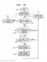 Fig. 13 - Computer-based right distribution system with password protection