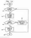 Fig. 14 - Computer-based right distribution system with password protection