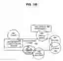 Fig. 17 - Multi-player game using simulated credit transactions