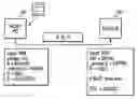 Fig. 01 - Information processing apparatus, print control apparatus, printed control system
