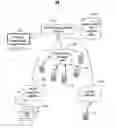 Fig. 01 - Traffic analyzer and security methods