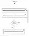 Fig. 05 - Traffic analyzer and security methods