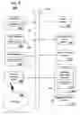 Fig. 06 - Traffic analyzer and security methods