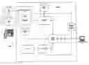 Fig. 01 - Self-learning real-time prioritization of fraud control actions