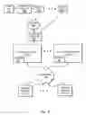 Fig. 03 - Systems and methods for conducting transactions and communications using a trusted third party