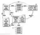Fig. 01 - Media property monetization apparatus and method