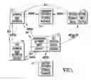 Fig. 02 - Media property monetization apparatus and method
