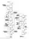 Fig. 04 - Media property monetization apparatus and method