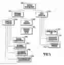 Fig. 09 - Media property monetization apparatus and method