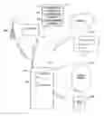 Fig. 01 - Methods and devices for image and digital rights management