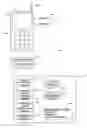 Fig. 02 - Methods and devices for image and digital rights management
