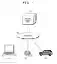 Fig. 02 - Content management program, method and device