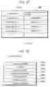 Fig. 15 - Reception device, transmission device, security module, and digital right management system
