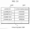 Fig. 31 - Reception device, transmission device, security module, and digital right management system