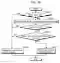 Fig. 34 - Reception device, transmission device, security module, and digital right management system