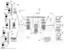 Fig. 01 - Utility services usage and demand reporting system