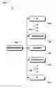 Fig. 01 - Pluggable heterogeneous reconciliation