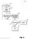 Fig. 04 - Pluggable heterogeneous reconciliation