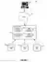 Fig. 02 - Online reporting tool for conferencing customers