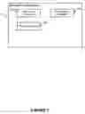 Fig. 08 - Online reporting tool for conferencing customers