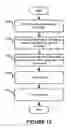 Fig. 13 - Online reporting tool for conferencing customers