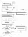 Fig. 01 - System and method for processing custom postal indicia