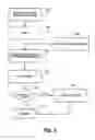 Fig. 04 - System and method for processing custom postal indicia