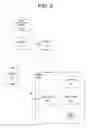 Fig. 04 - Programming electronic meter settings using a bandwidth limited communications channel