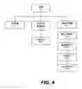Fig. 05 - Complex system diagnostics from electronic manuals
