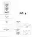 Fig. 02 - Data diameter privacy policies