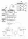 Fig. 01 - Storage device management method, system and program
