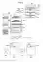 Fig. 03 - Storage device management method, system and program