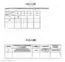 Fig. 09 - Storage device management method, system and program