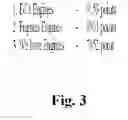 Fig. 04 - Search Engine which awards Point per Click