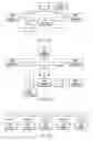 Fig. 05 - System and method of unstructured analysis through the application of multiple structure maps