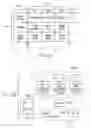 Fig. 06 - System and method of unstructured analysis through the application of multiple structure maps