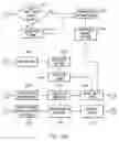 Fig. 09 - System and method of unstructured analysis through the application of multiple structure maps