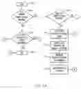 Fig. 10 - System and method of unstructured analysis through the application of multiple structure maps