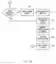Fig. 11 - System and method of unstructured analysis through the application of multiple structure maps