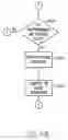 Fig. 14 - System and method of unstructured analysis through the application of multiple structure maps