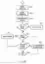 Fig. 16 - System and method of unstructured analysis through the application of multiple structure maps