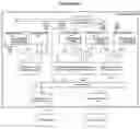 Fig. 01 - Video data directory