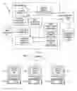 Fig. 01 - Search engine with community feedback system