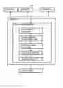 Fig. 01 - Systems, methods and media for searching a collection of data, based on information derived from the data