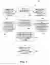Fig. 09 - Data feeds for management systems