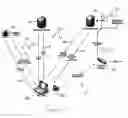 Fig. 02 - Method and system for tracking online promotional source to offline activity