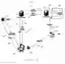 Fig. 03 - Method and system for tracking online promotional source to offline activity